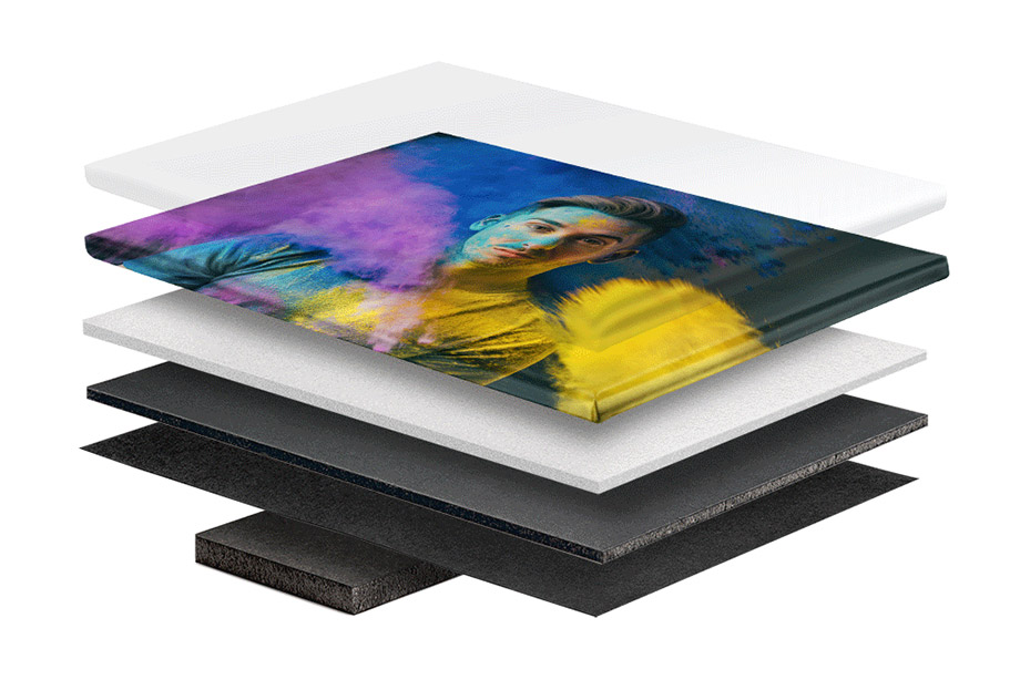 Exploded view of Softop ThinWrap