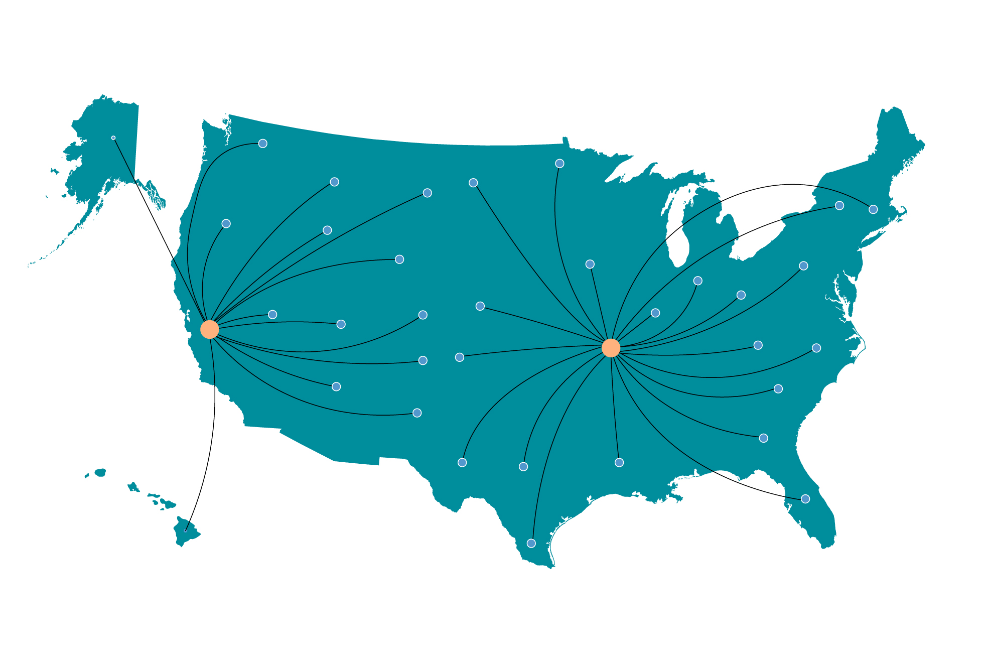 Time-Saving Services